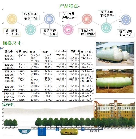 巴宜玻璃钢化粪池