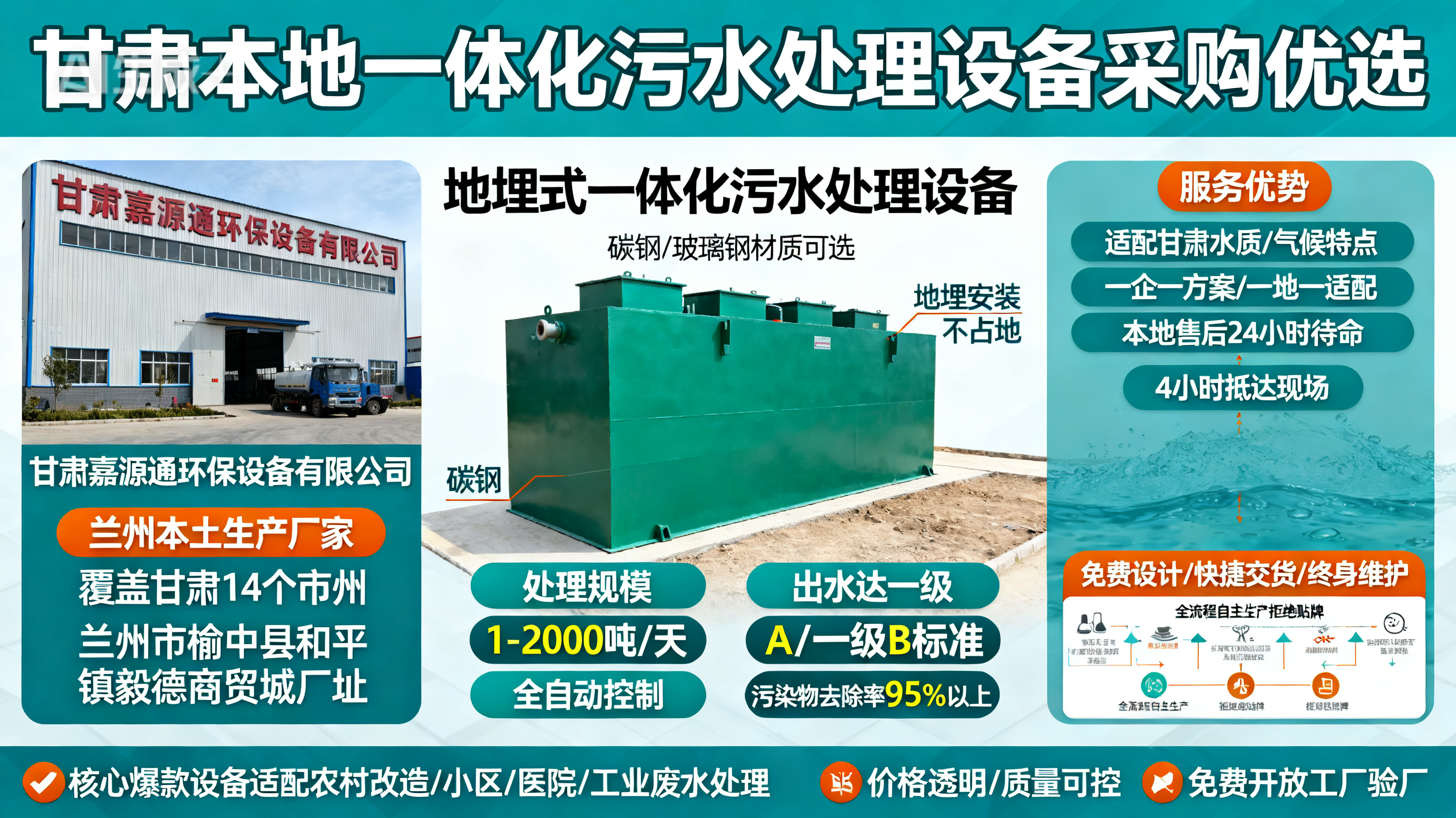 甘肃采购巴宜一体化巴宜污水处理设备_优先选本地生产厂家_直...式解决甘肃污水处理需求_选本地实体厂家_靠谱有保障.jpeg